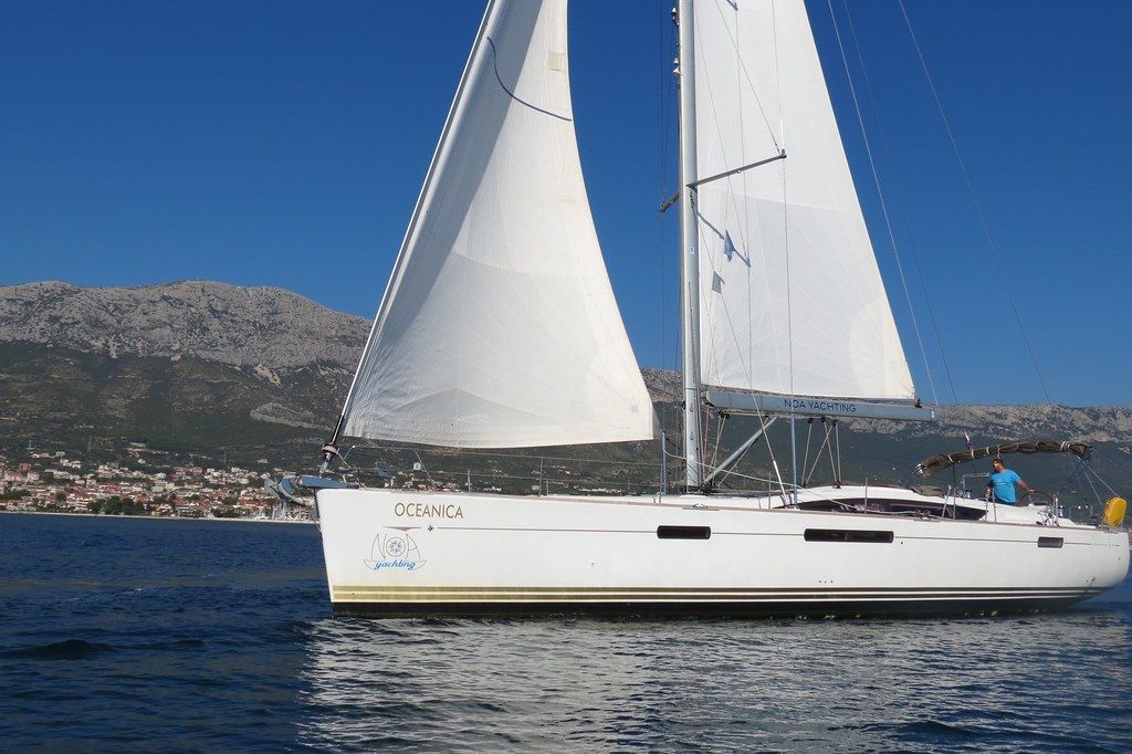 Bali Yacht Charter: Plan a Private Ocean Adventure